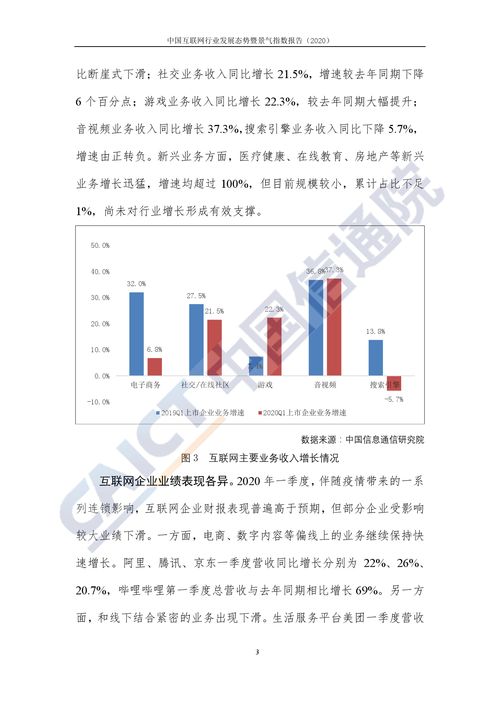 中国信通院 2020年中国互联网行业发展态势暨景气指数报告